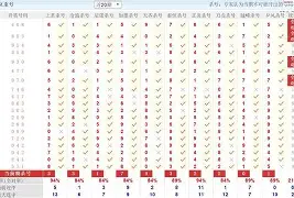 CS2引发投注狂潮，赔率走势成谜
